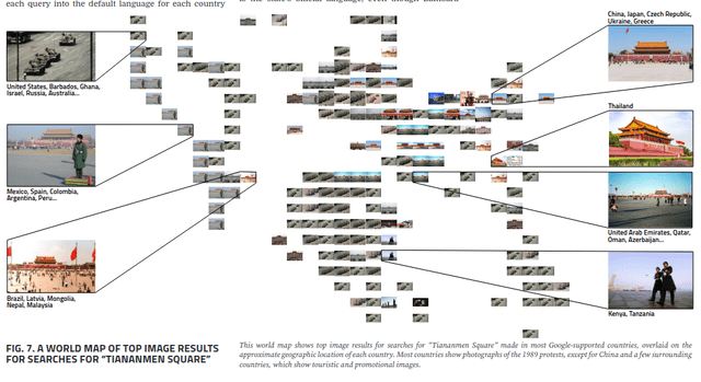 FIG. 7. A WORLD MAP OF TOP IMAGE RESULTS FOR SEARCHES FOR “TIANANMEN SQUARE”