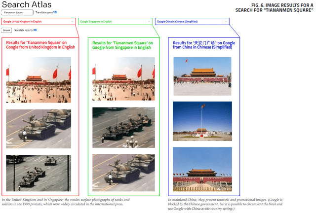 FIG. 6. IMAGE RESULTS FOR A SEARCH FOR “TIANANMEN SQUARE”