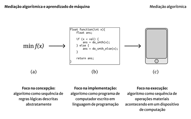 slide 11